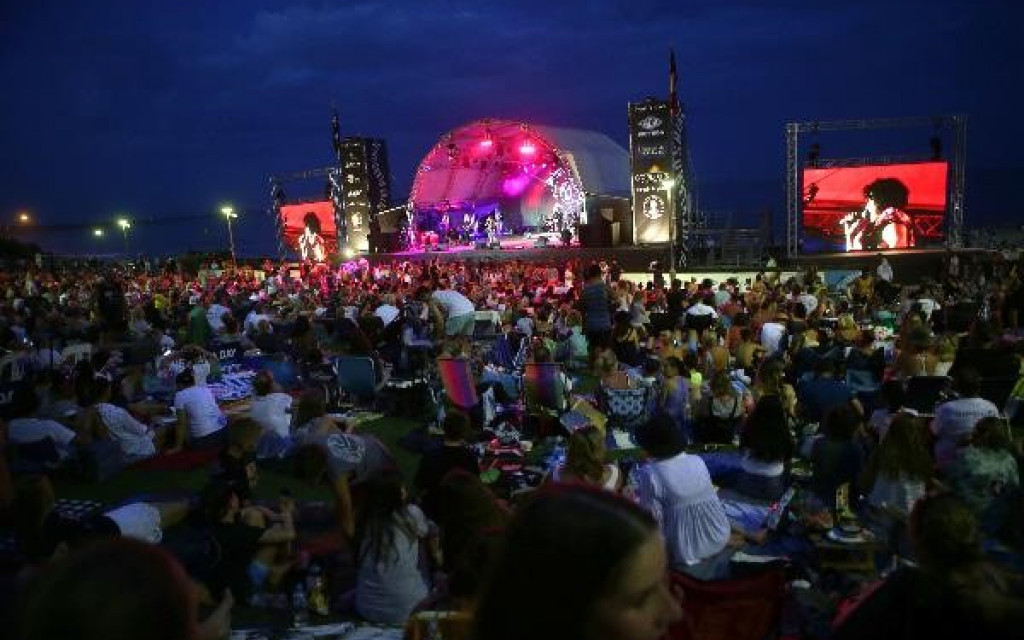 Symphony by the Sea Concert